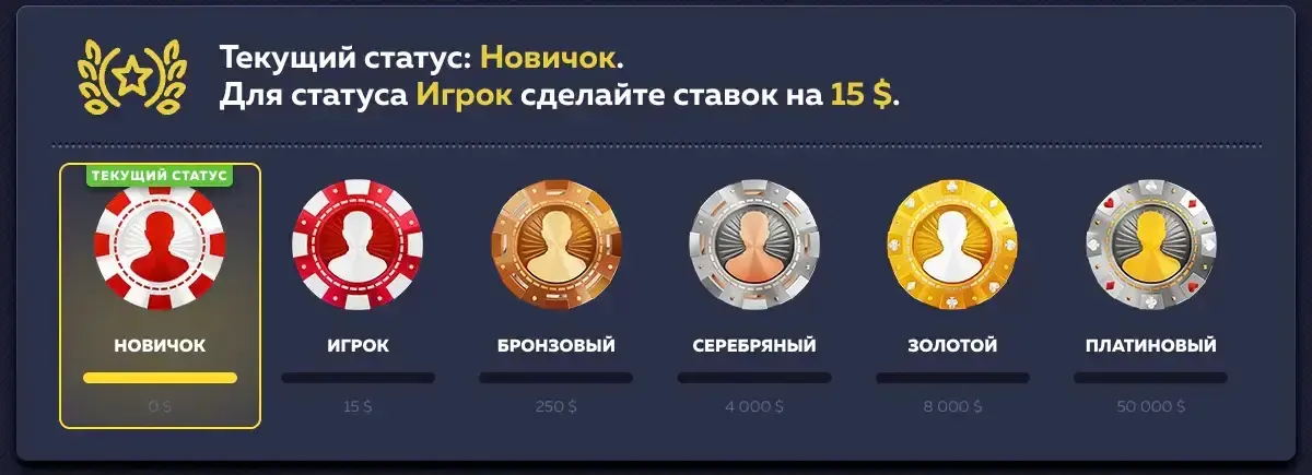 Vavada — Безопасность и лицензия
